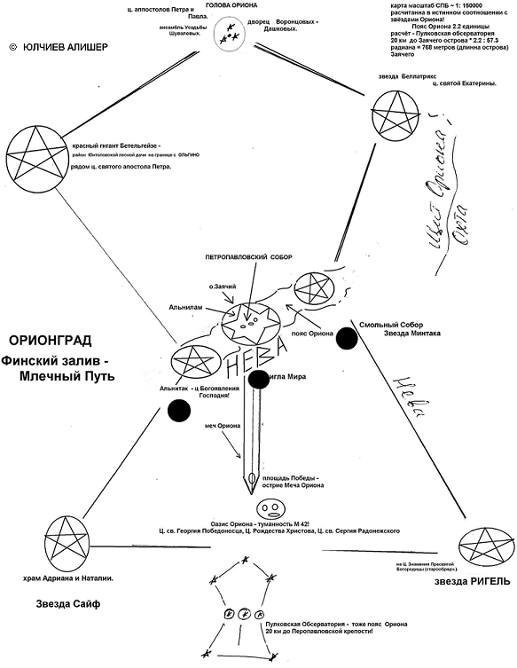 Семь великих звезд и меч Ориона расположились на мистически духовных центрах (храмы-церкви-соборы) Петербурга Созвездие Орион перевоплотился в Санкт-Петербург
